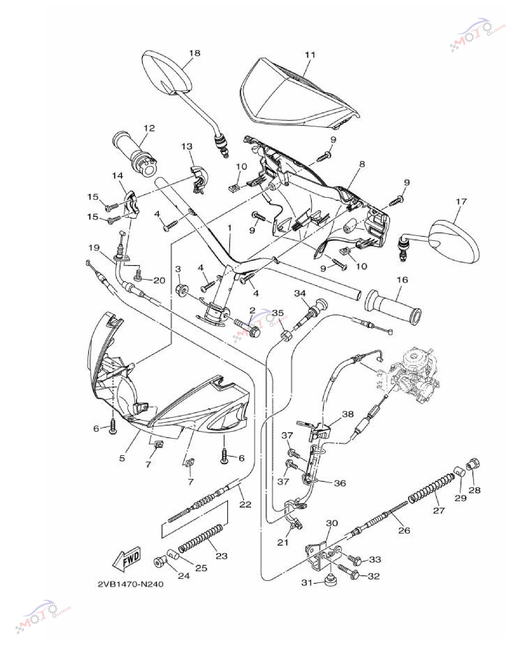 Frame Diagram